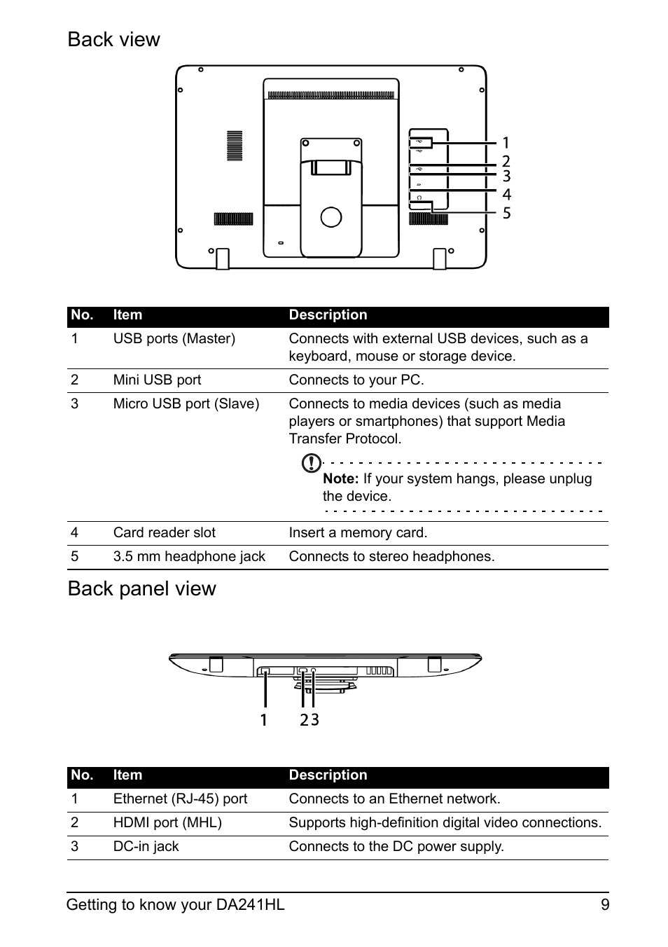 Back view back panel view | Acer DA241HL User Manual | Page 9 / 35