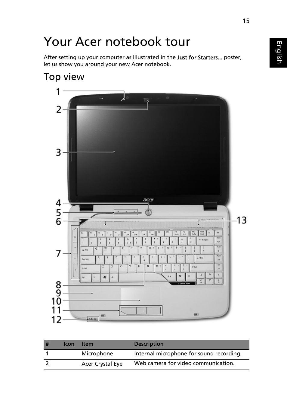 Your acer notebook tour, Top view | Acer Aspire 4310 User Manual | Page 35 / 112