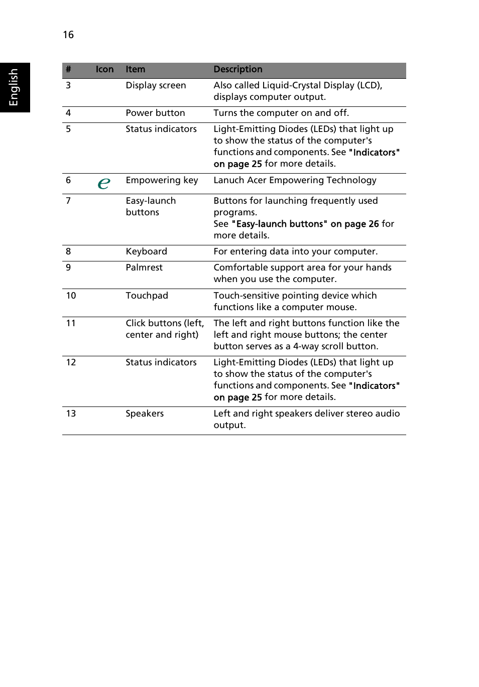 English | Acer Aspire 4310 User Manual | Page 36 / 112