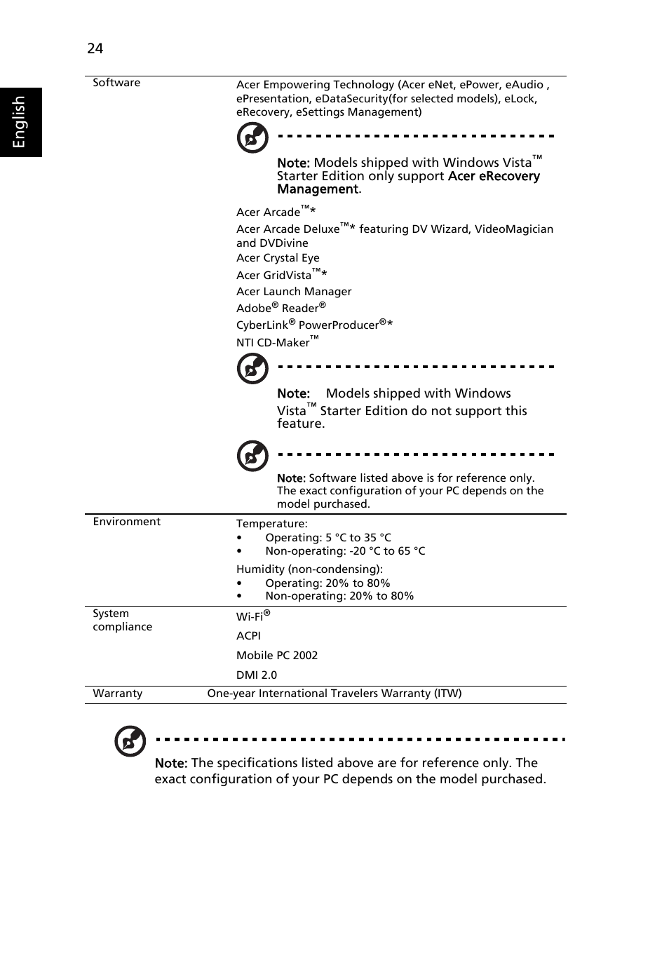 English | Acer Aspire 4310 User Manual | Page 44 / 112