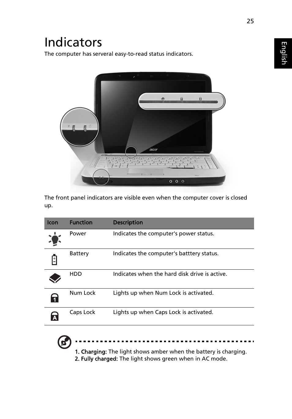 Indicators | Acer Aspire 4310 User Manual | Page 45 / 112