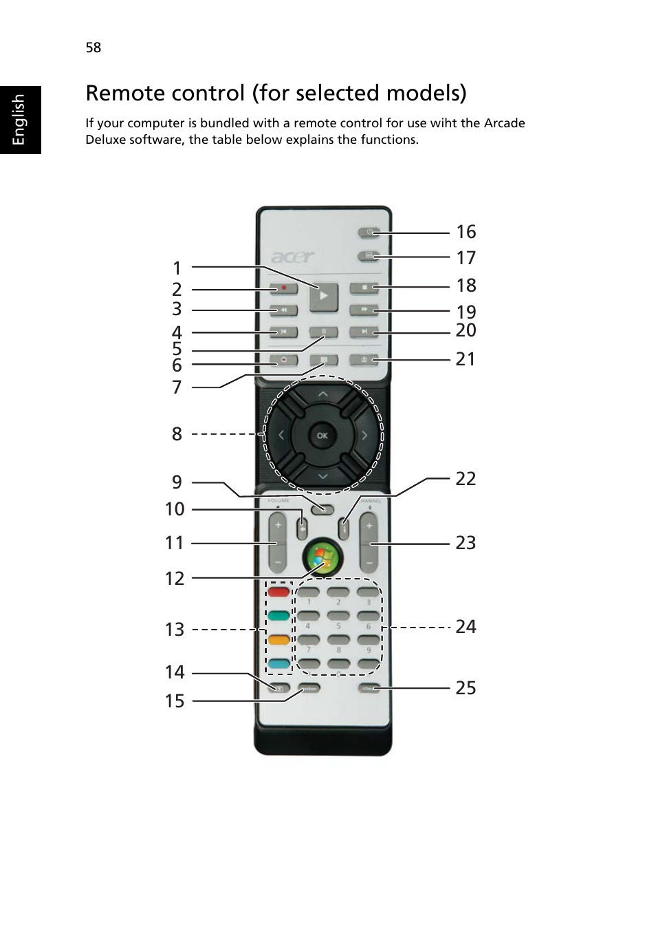 Remote control (for selected models) | Acer Aspire 4310 User Manual | Page 78 / 112