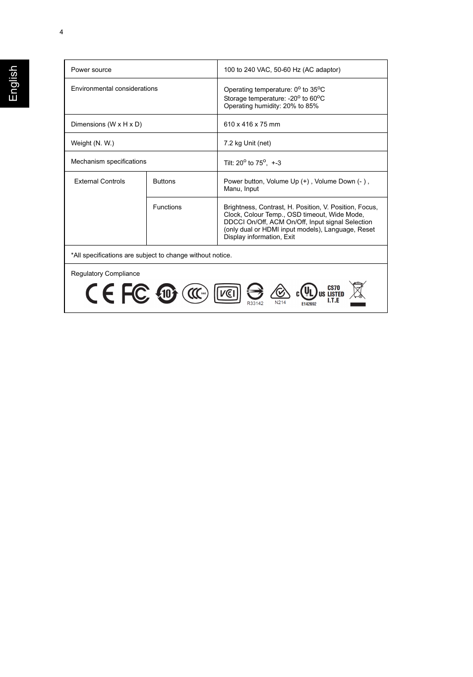 Englis h | Acer DA241HL User Manual | Page 4 / 4