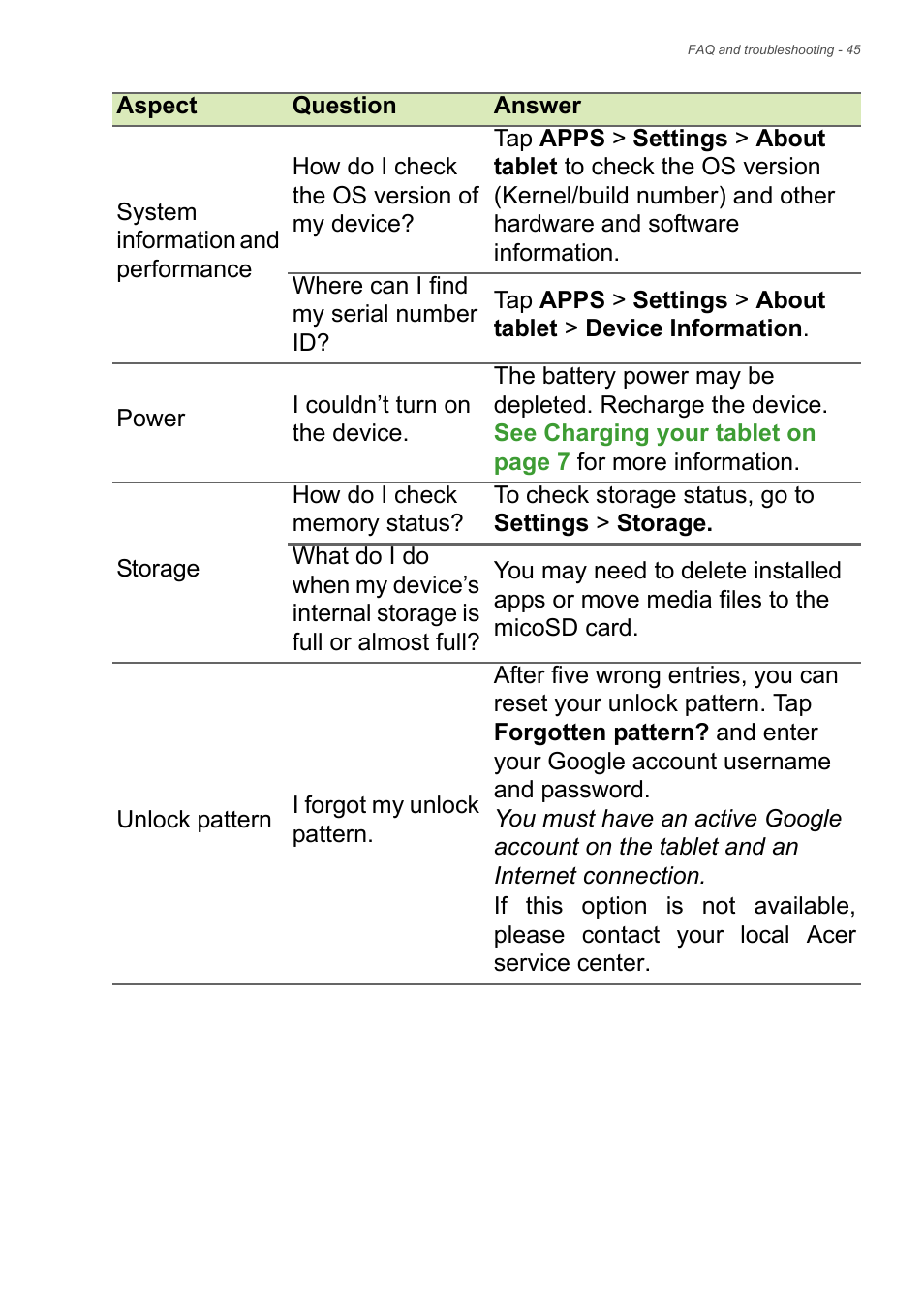 Acer B1-721 User Manual | Page 45 / 53