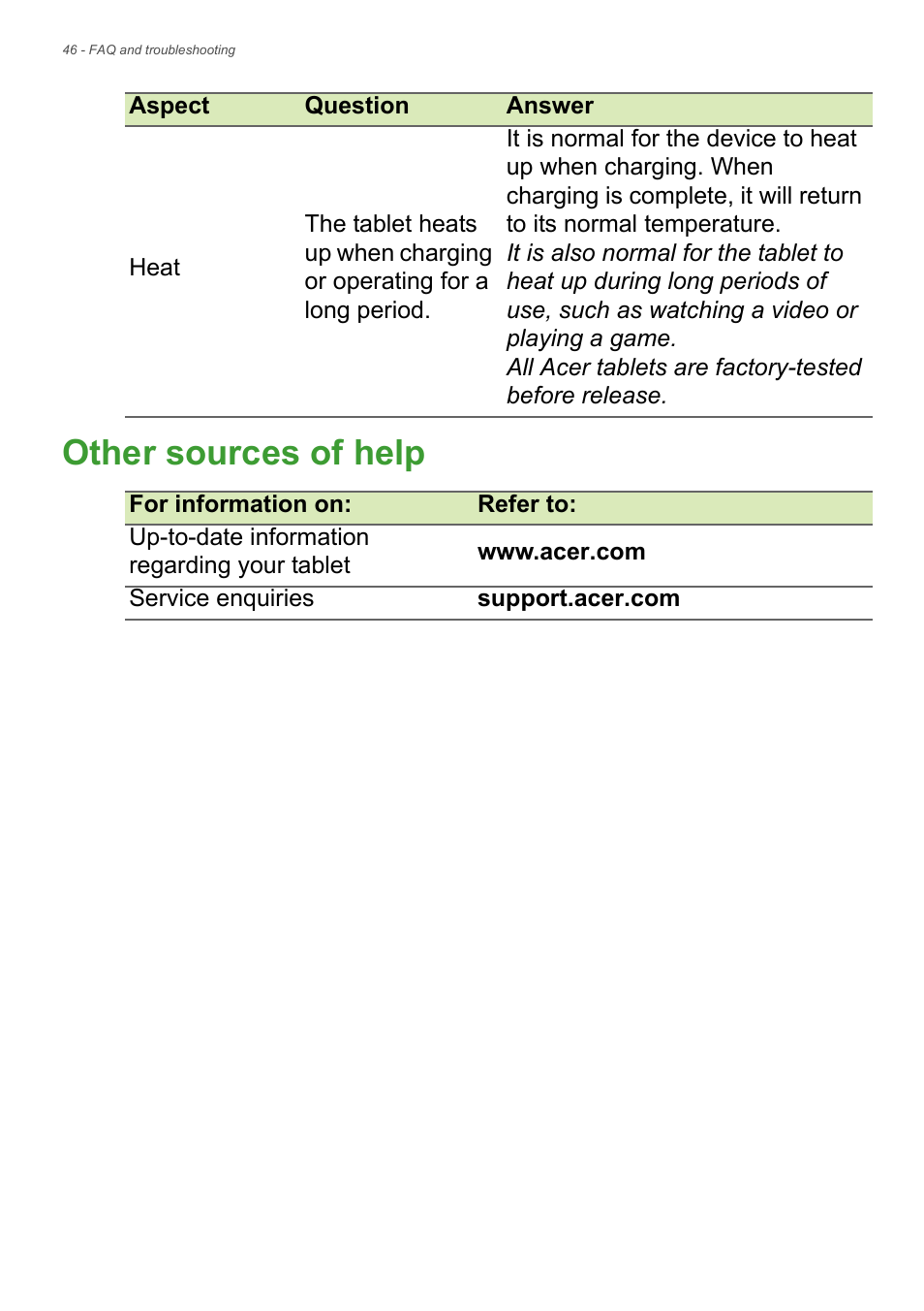 Other sources of help | Acer B1-721 User Manual | Page 46 / 53