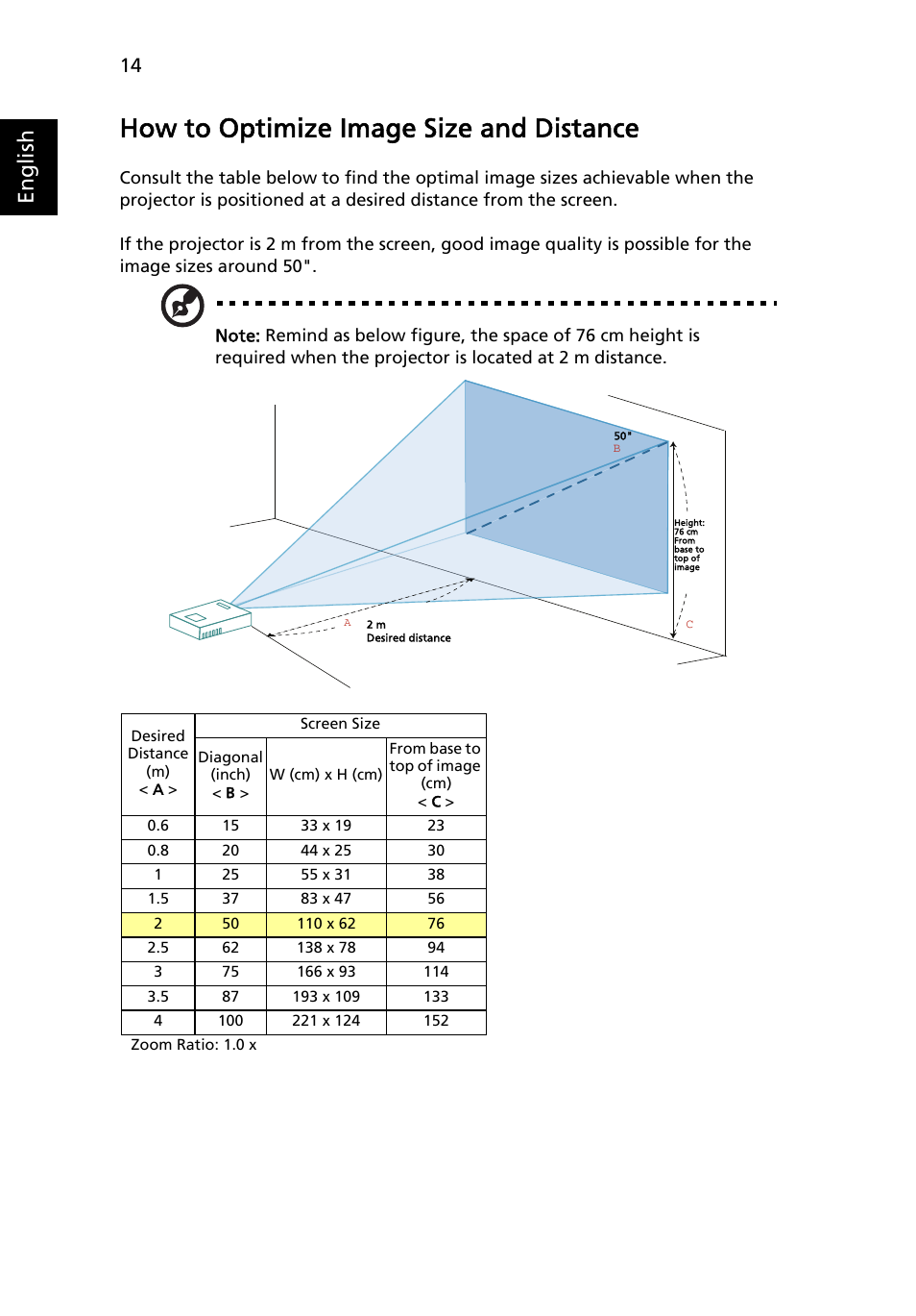 How to optimize image size and distance, English | Acer C112 User Manual | Page 24 / 38