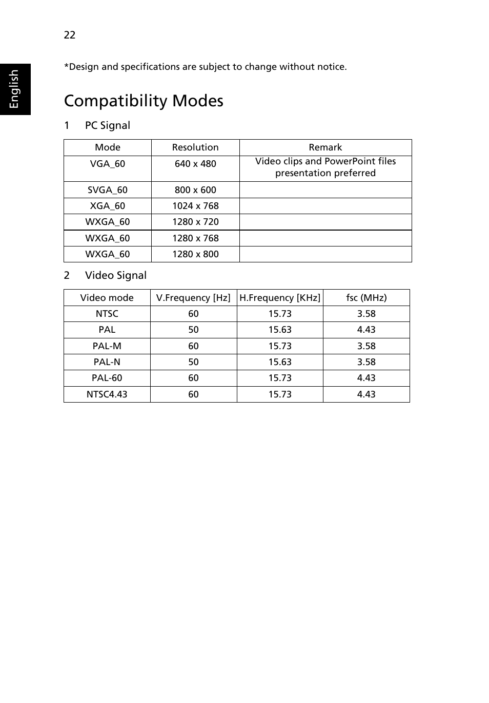 Compatibility modes, English | Acer C112 User Manual | Page 32 / 38