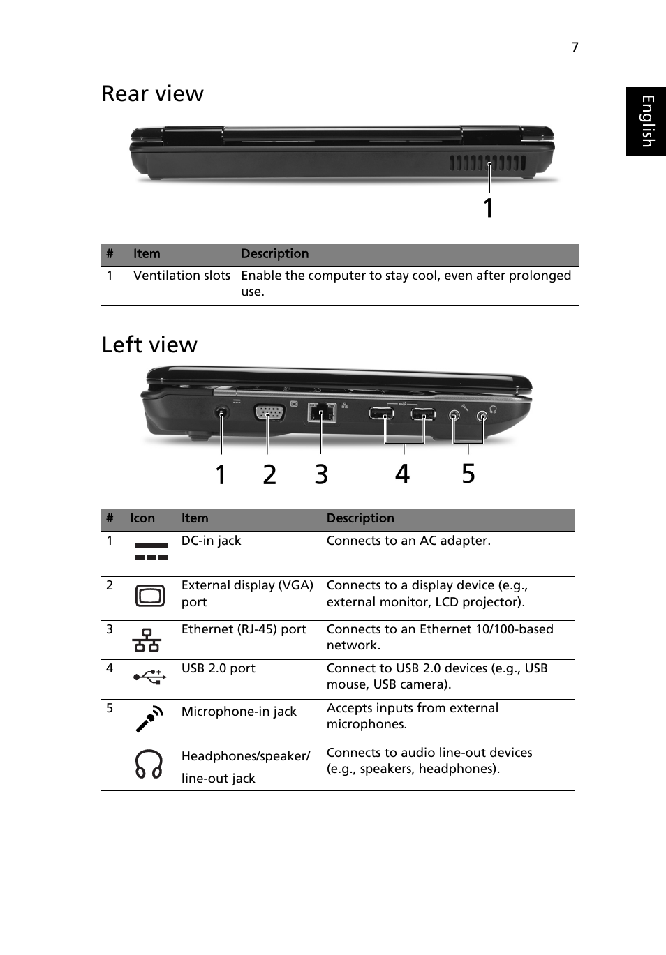 Rear view, Left view, Rear view left view | Acer Aspire 4332 User Manual | Page 7 / 11