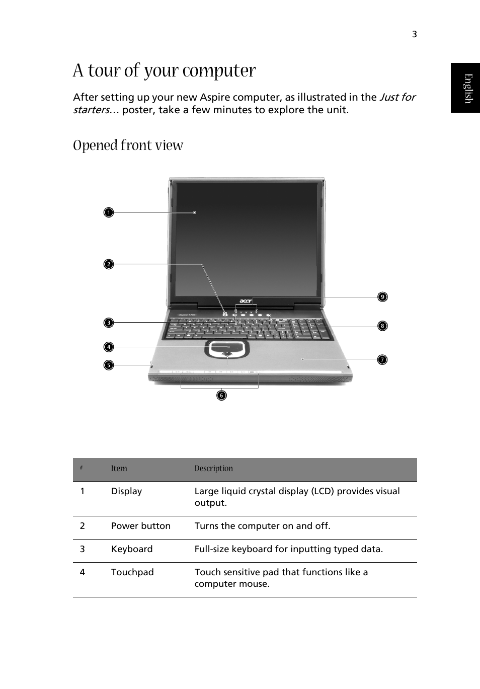 A tour of your computer, Opened front view | Acer Aspire 1710 User Manual | Page 13 / 106