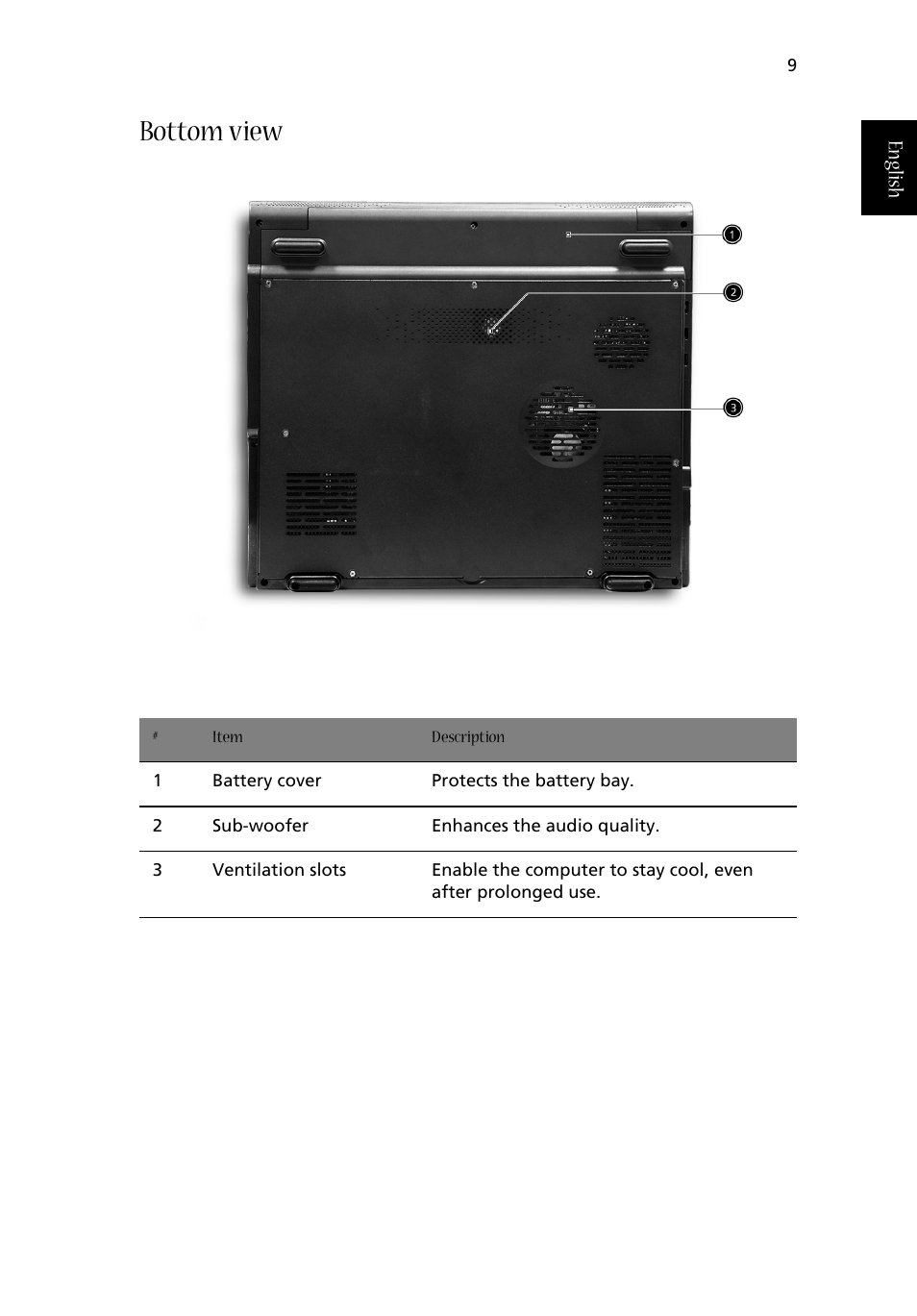 Bottom view | Acer Aspire 1710 User Manual | Page 19 / 106