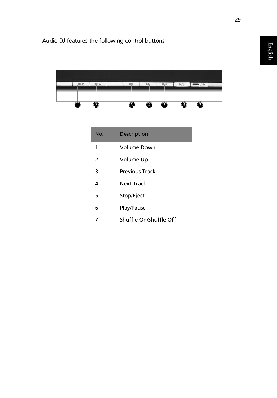 Acer Aspire 1710 User Manual | Page 39 / 106