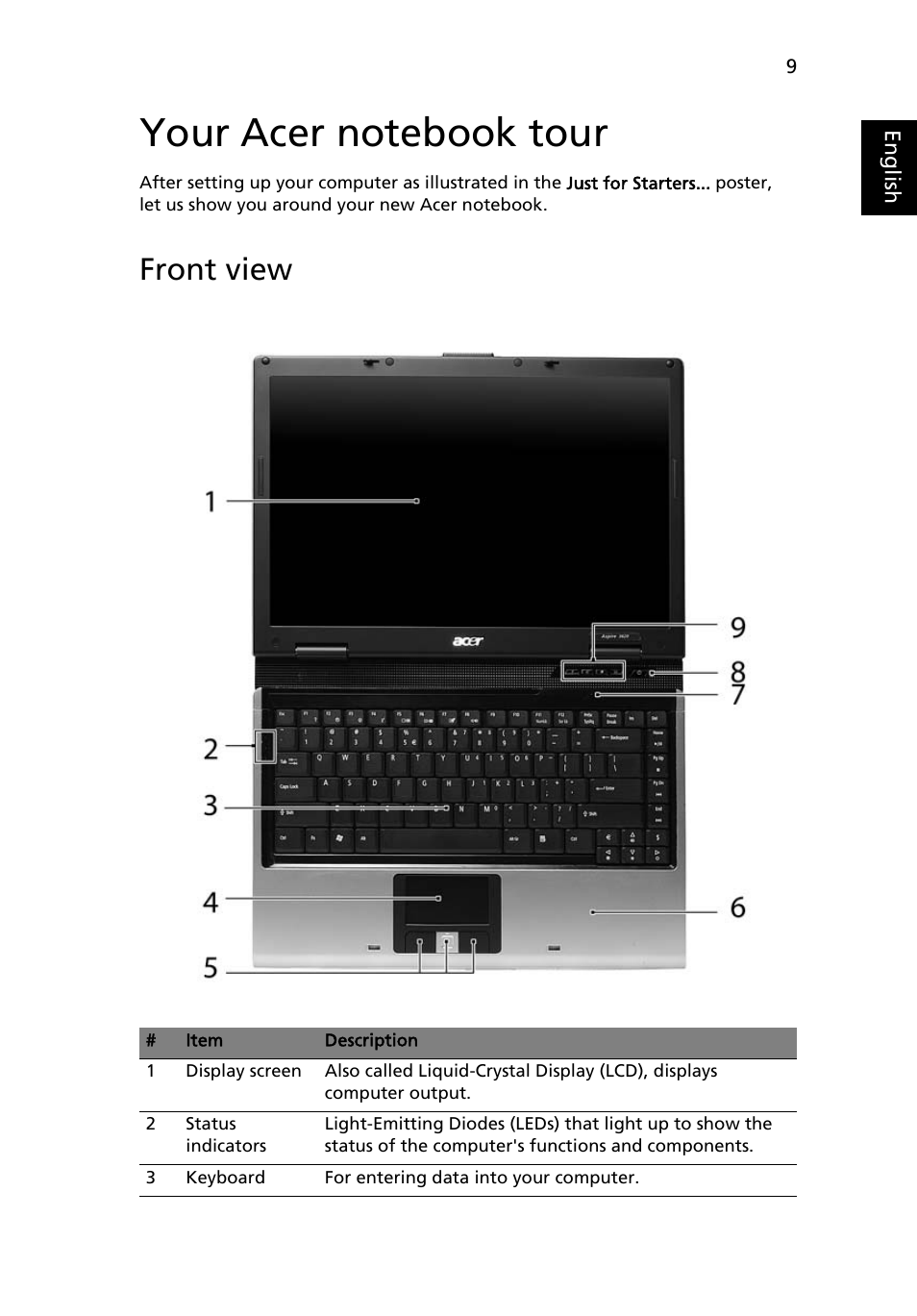 Your acer notebook tour, Front view | Acer Aspire 3620 User Manual | Page 19 / 82