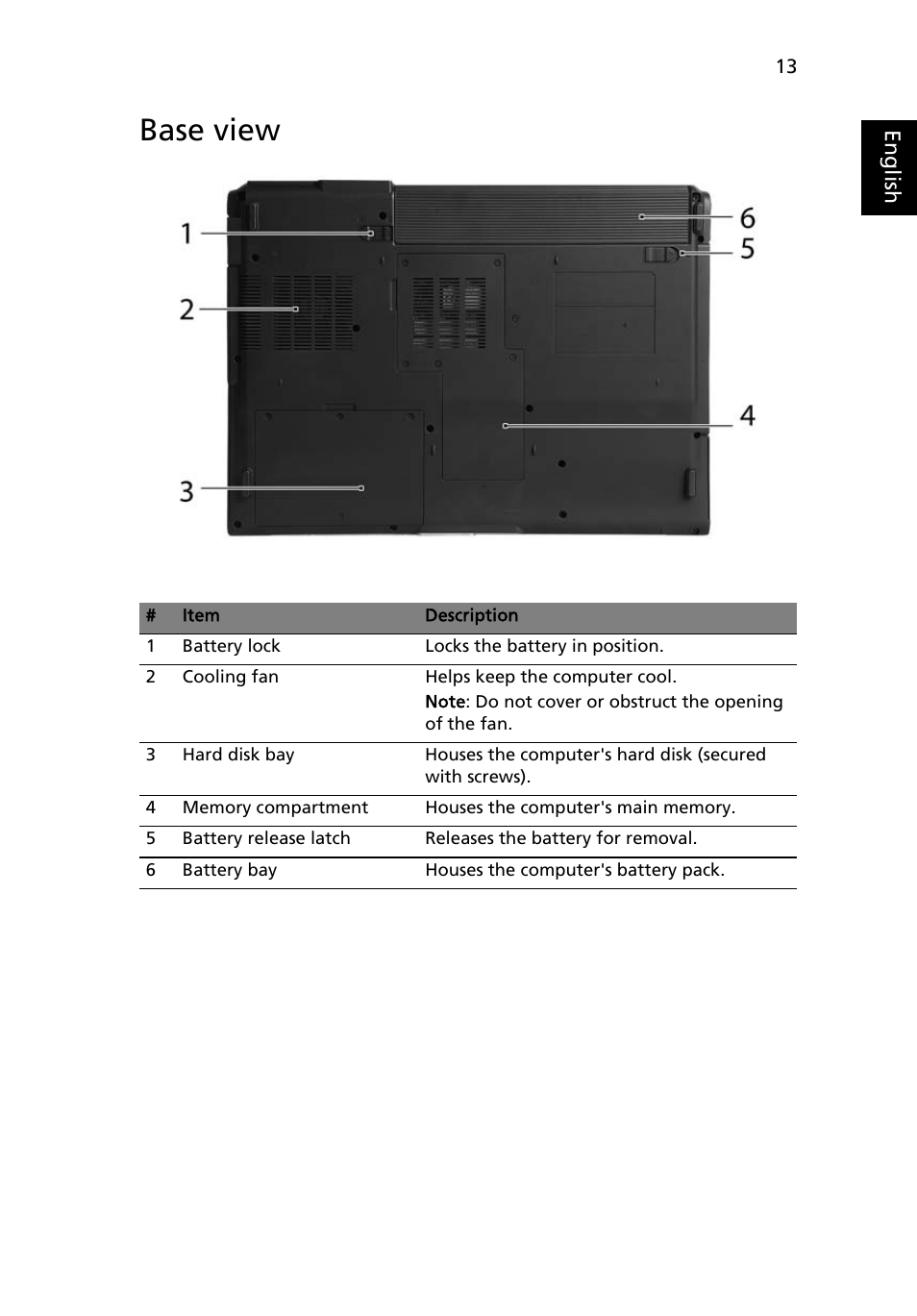 Base view | Acer Aspire 3620 User Manual | Page 23 / 82