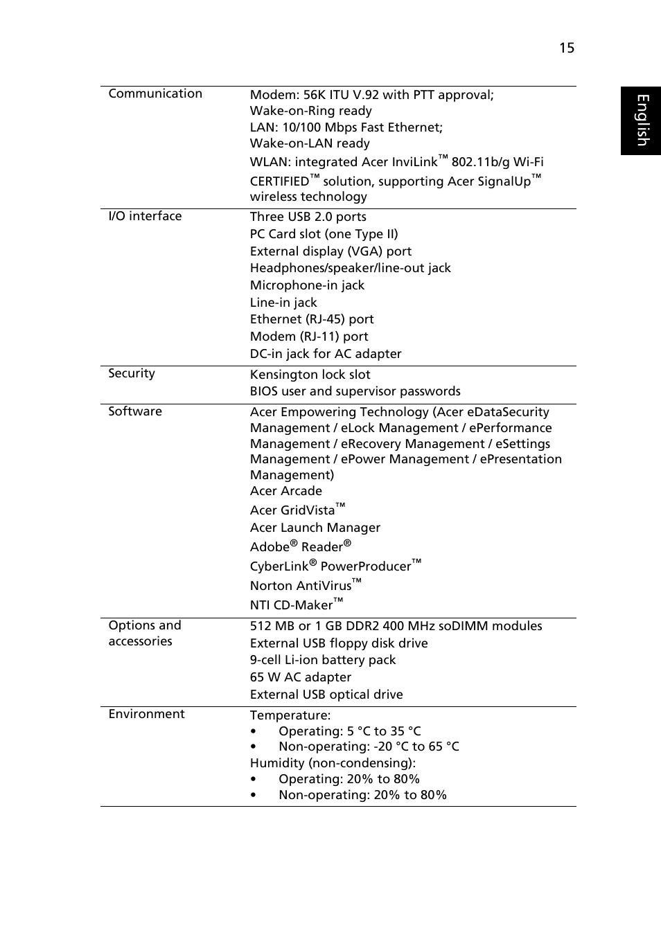 Eng lis h | Acer Aspire 3620 User Manual | Page 25 / 82