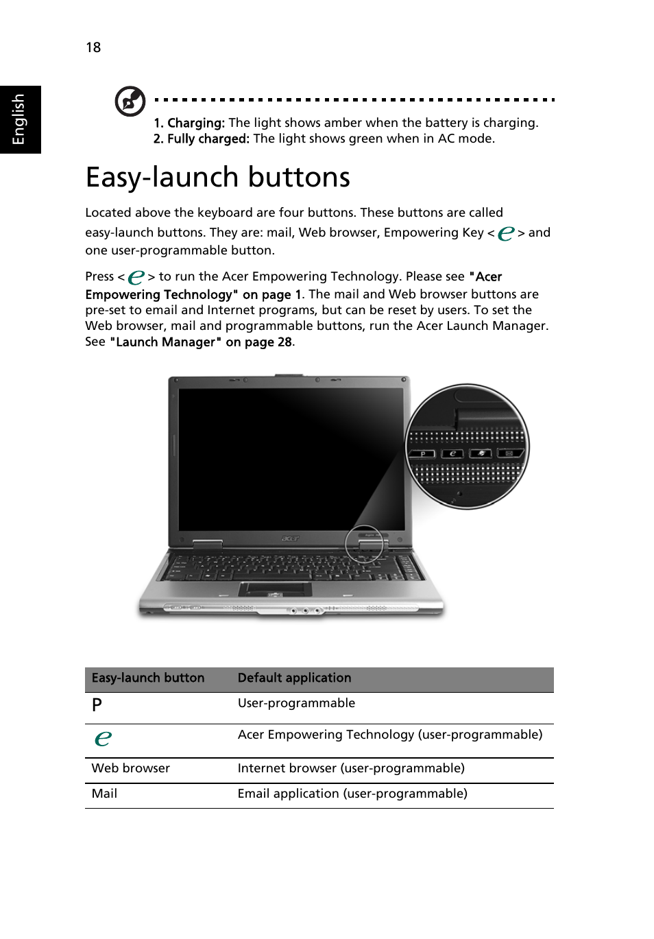 Easy-launch buttons | Acer Aspire 3620 User Manual | Page 28 / 82