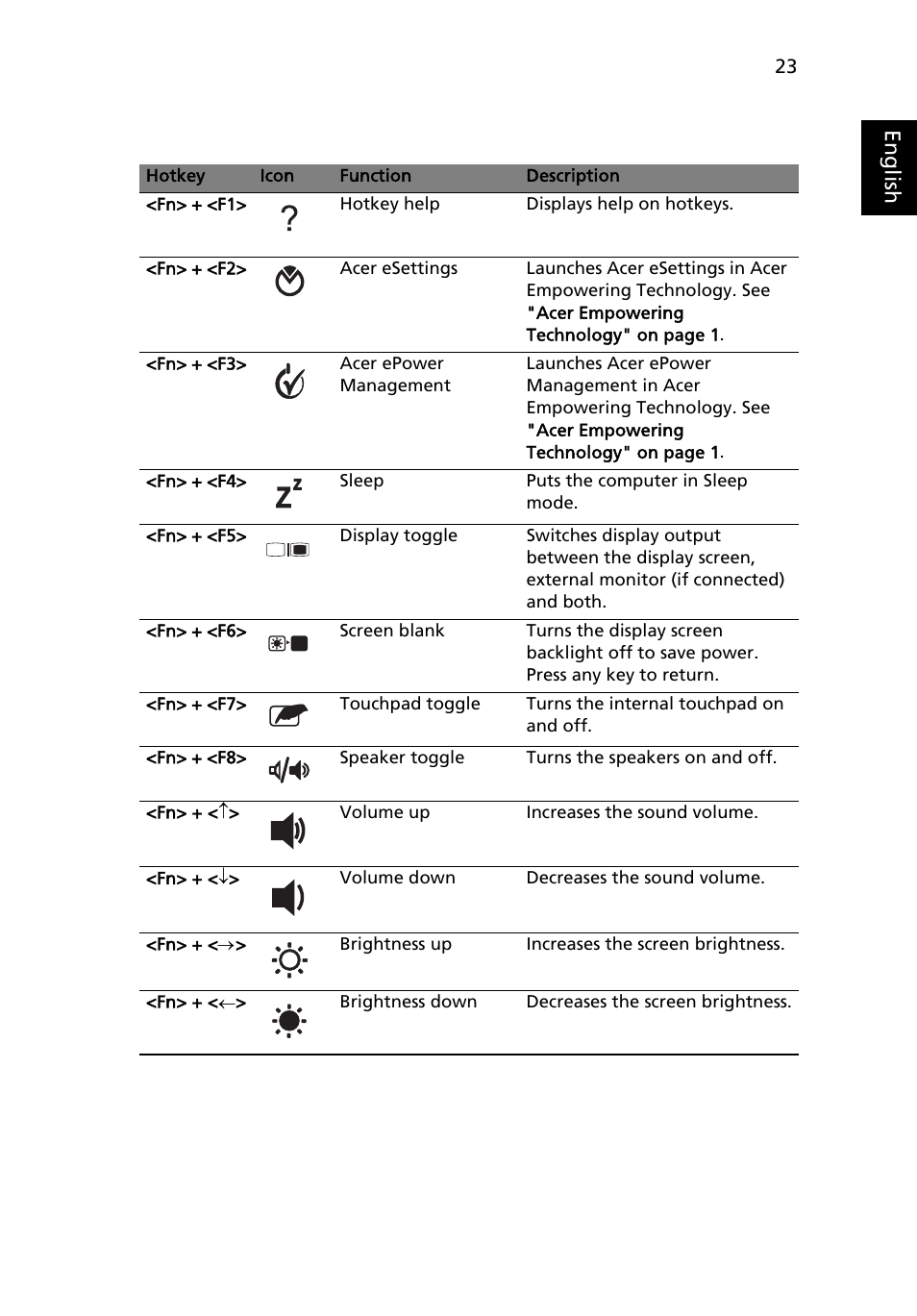 Eng lis h | Acer Aspire 3620 User Manual | Page 33 / 82