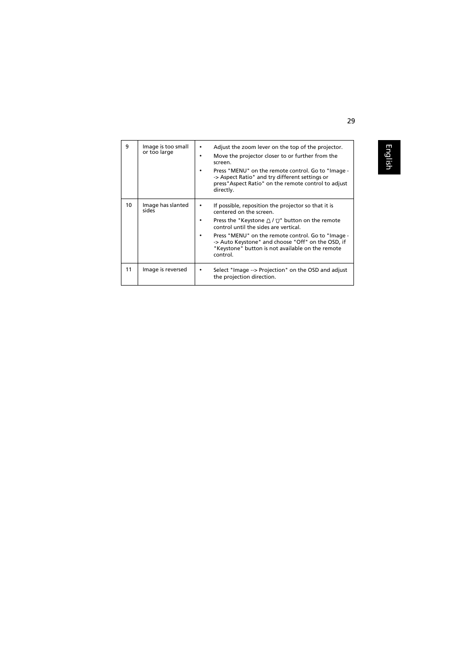 English | Acer X112 User Manual | Page 39 / 56