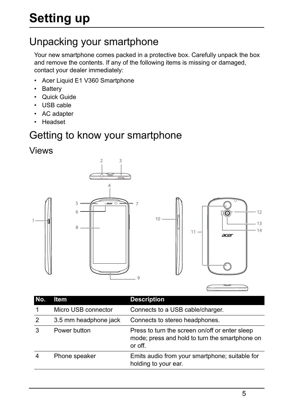 Setting up, Unpacking your smartphone, Getting to know your smartphone | Views | Acer V360 User Manual | Page 5 / 69