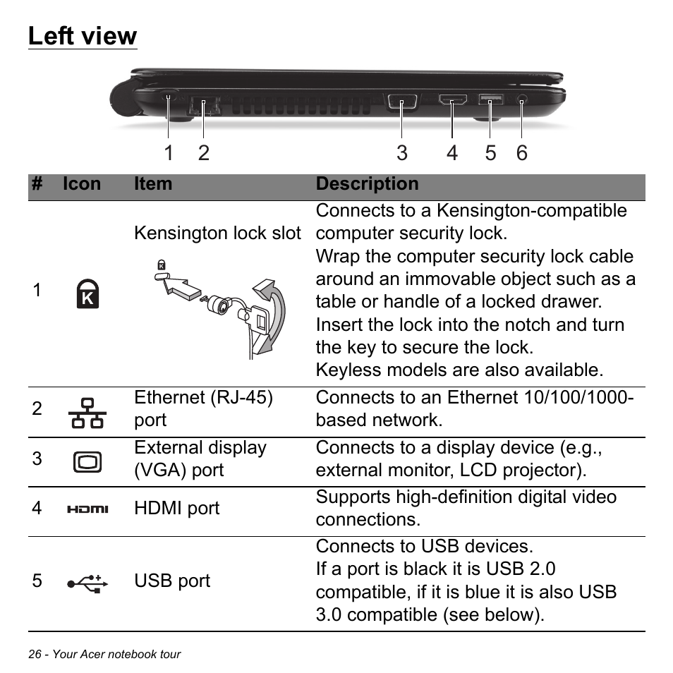 Left view | Acer Aspire E1-422G User Manual | Page 26 / 103