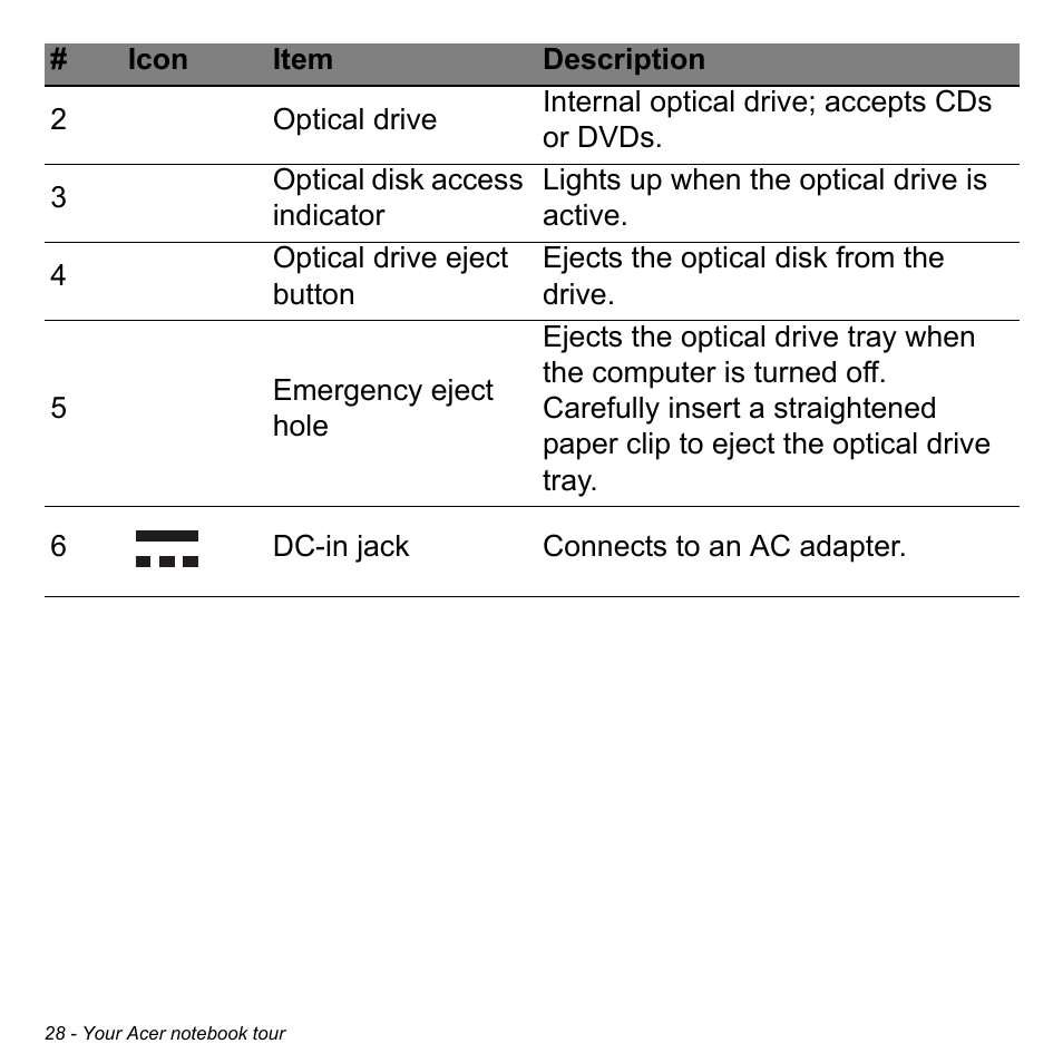 Acer Aspire E1-422G User Manual | Page 28 / 103