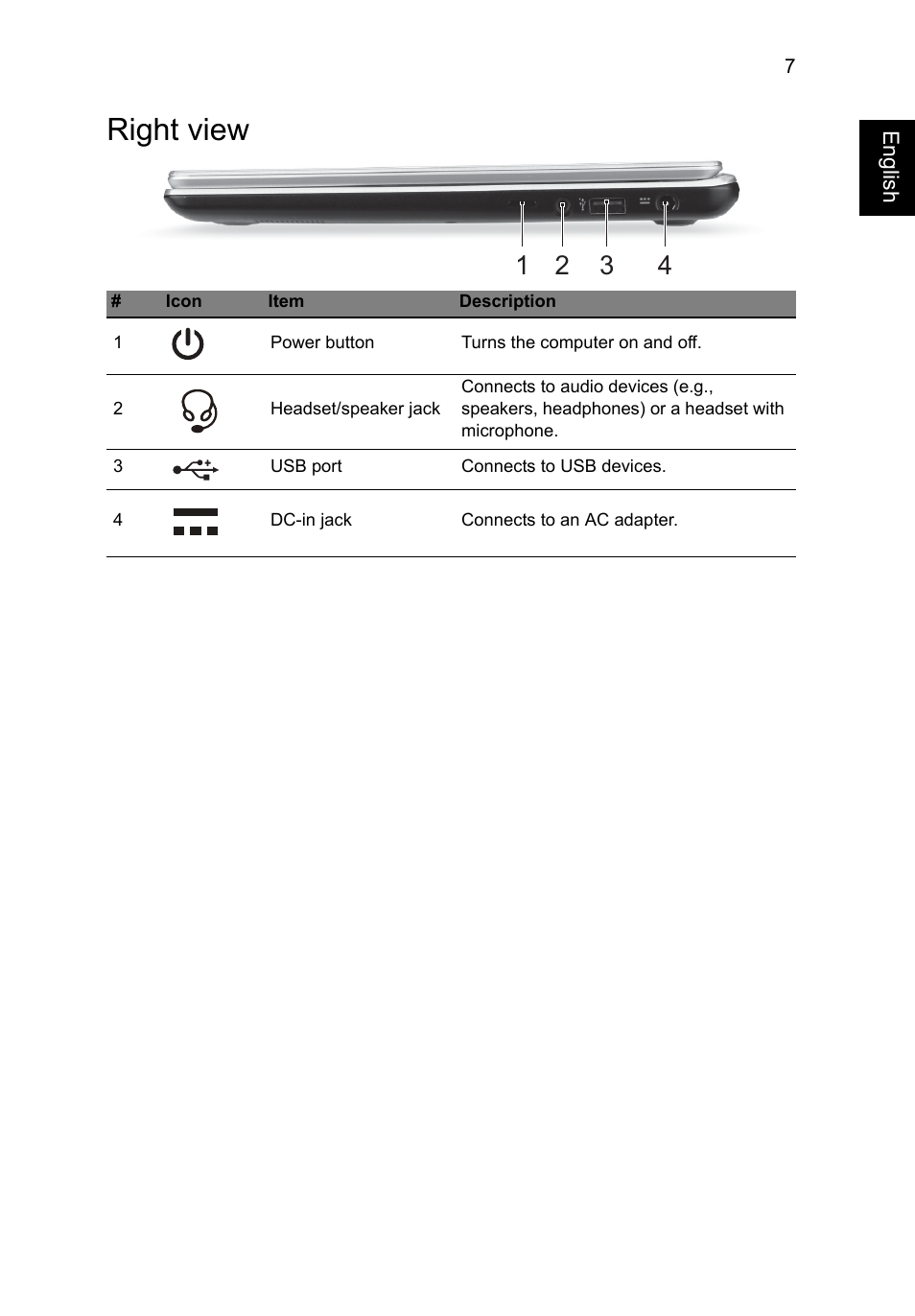 Right view | Acer Aspire V5-132 User Manual | Page 7 / 10