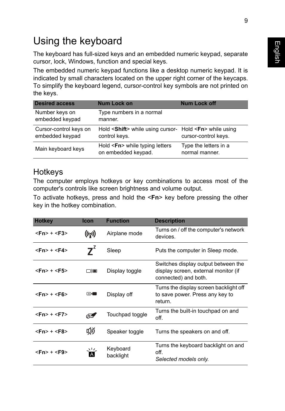 Using the keyboard, Hotkeys | Acer Aspire V5-132 User Manual | Page 9 / 10