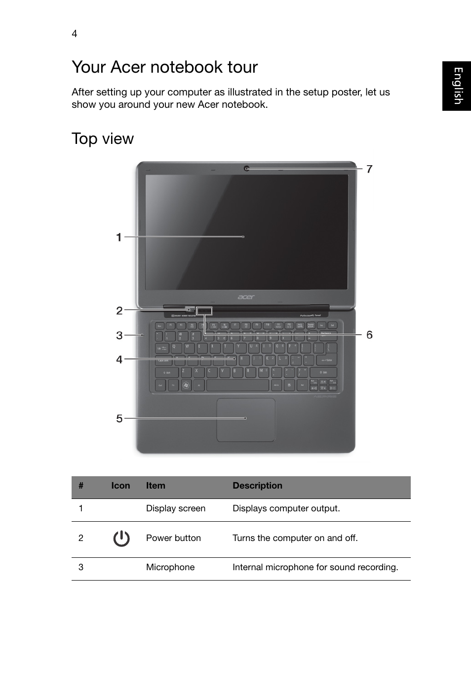 Your acer notebook tour, Top view | Acer Aspire S3-951 User Manual | Page 4 / 8