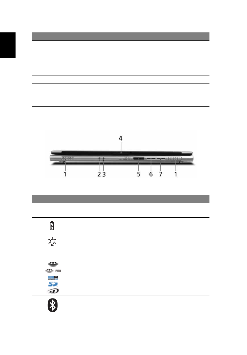 Closed front view, English | Acer TravelMate 3300 User Manual | Page 20 / 75