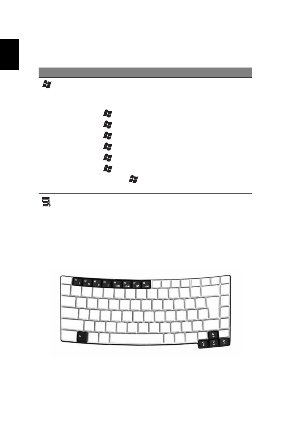 Windows keys, Hotkeys | Acer TravelMate 3300 User Manual | Page 32 / 75