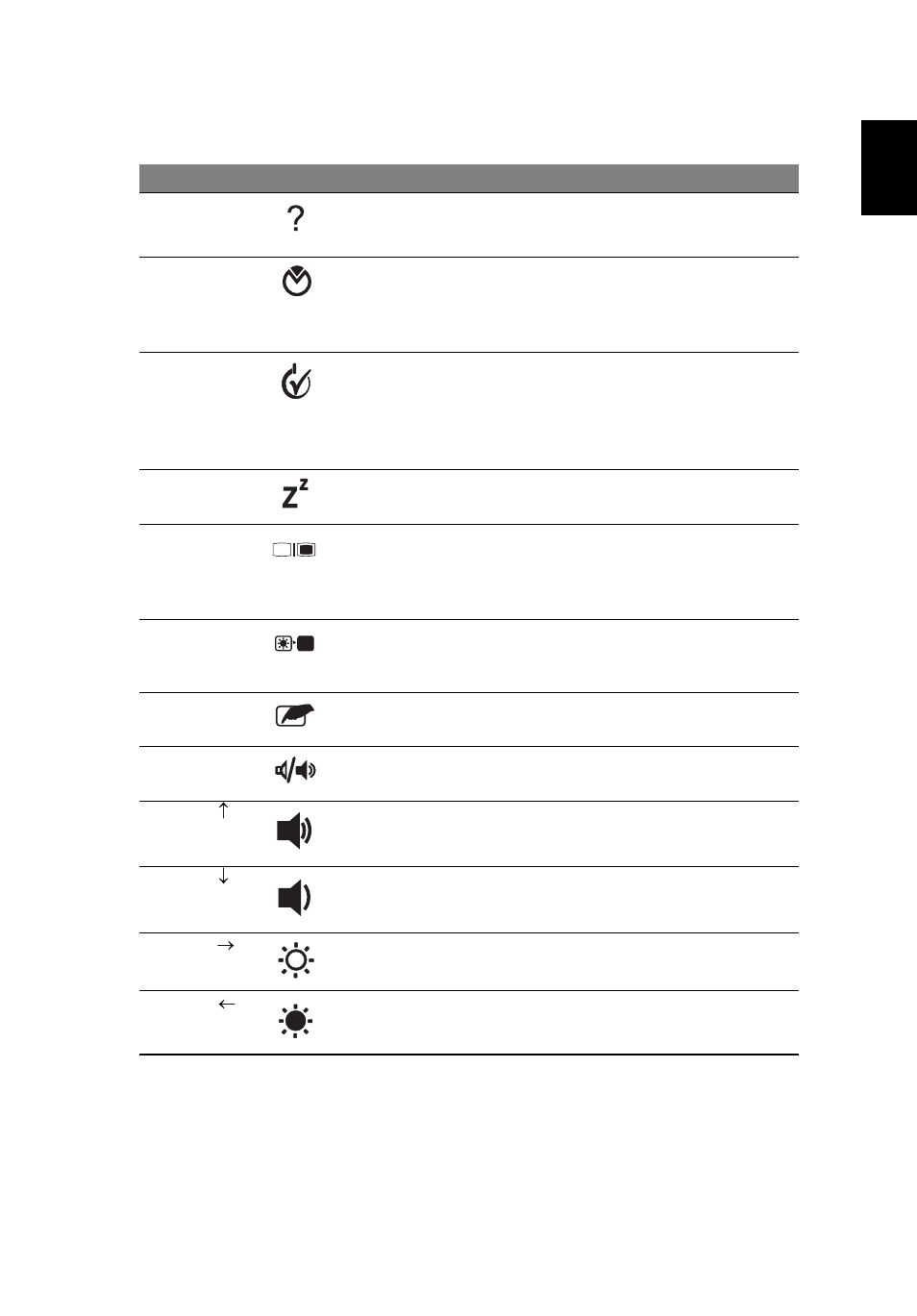 Eng lis h | Acer TravelMate 3300 User Manual | Page 33 / 75