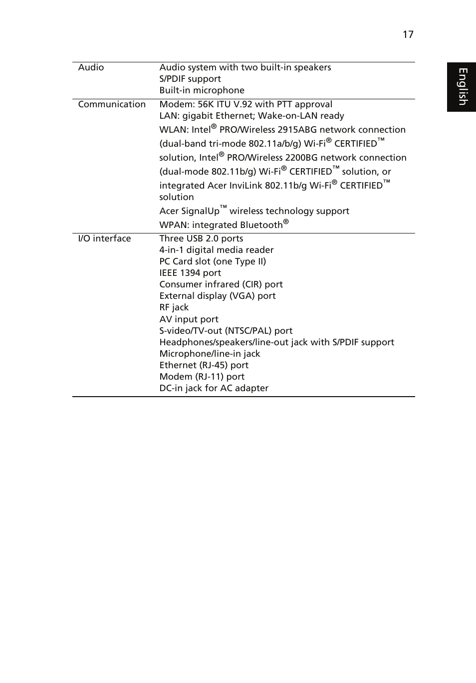 Eng lis h | Acer Aspire 5510 User Manual | Page 27 / 96