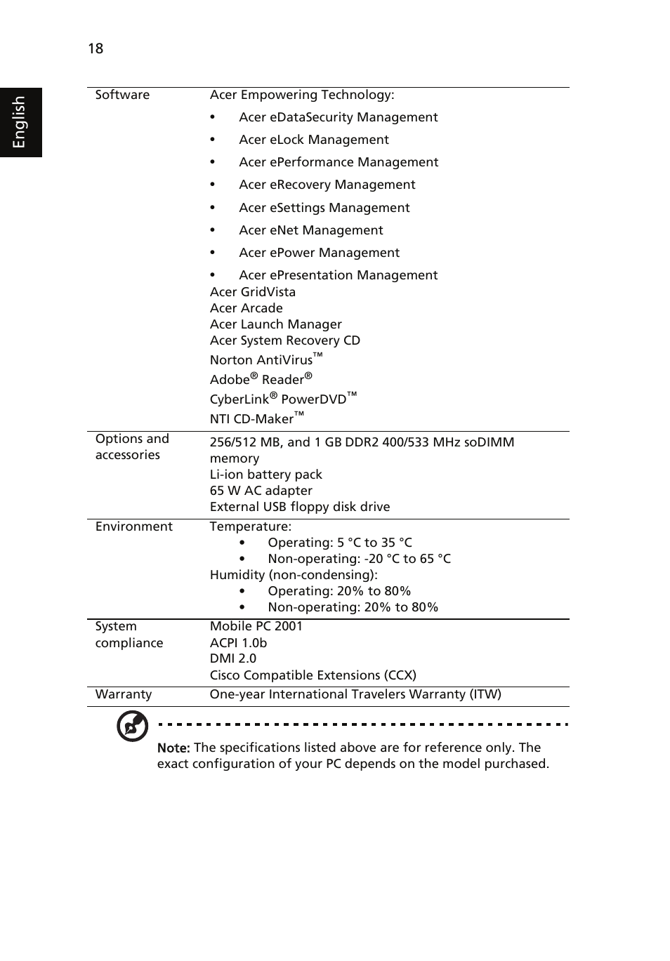 English | Acer Aspire 5510 User Manual | Page 28 / 96