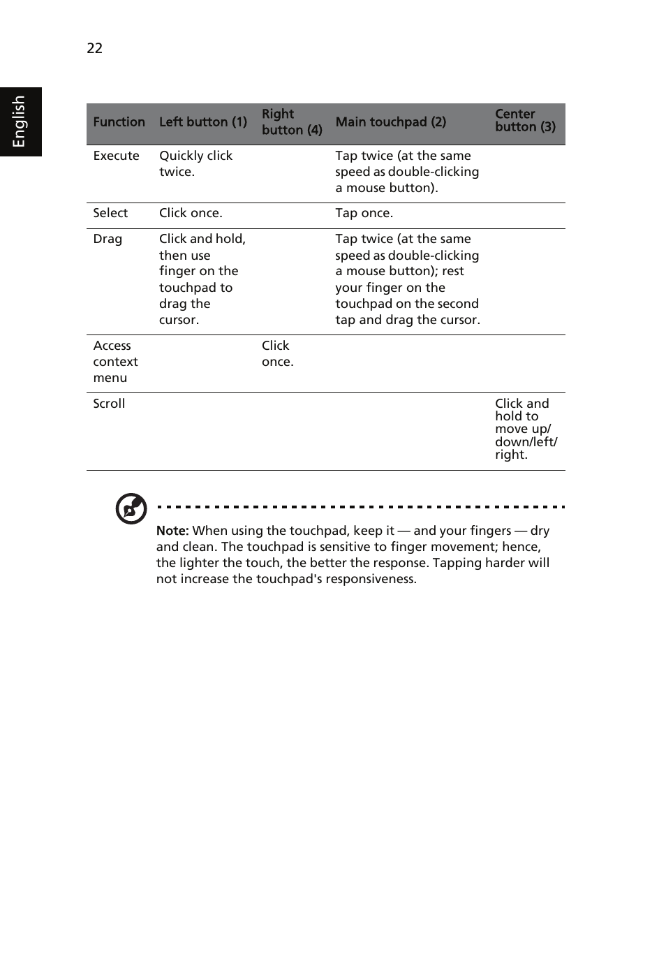 English | Acer Aspire 5510 User Manual | Page 32 / 96