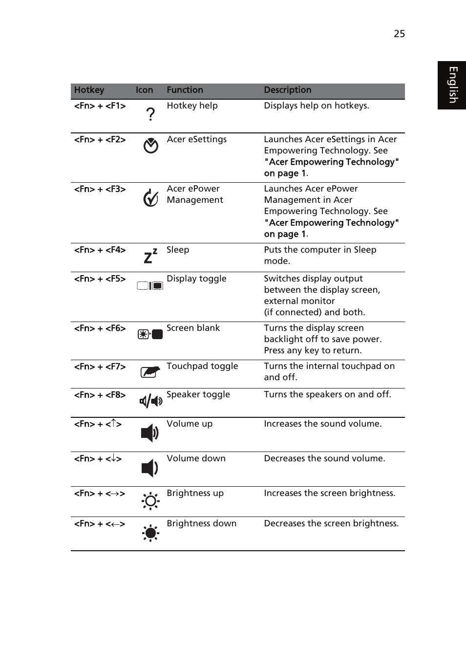 Eng lis h | Acer Aspire 5510 User Manual | Page 35 / 96
