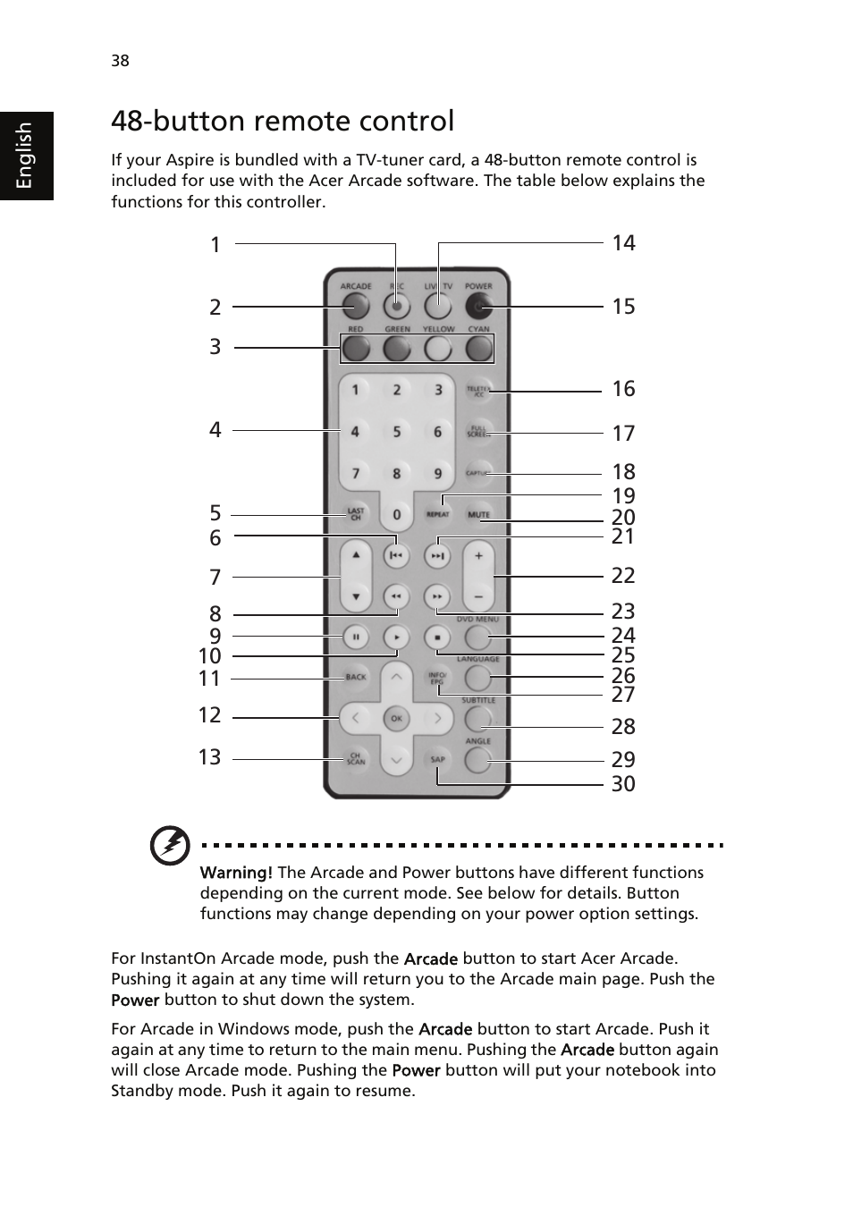 Button remote control | Acer Aspire 5510 User Manual | Page 48 / 96
