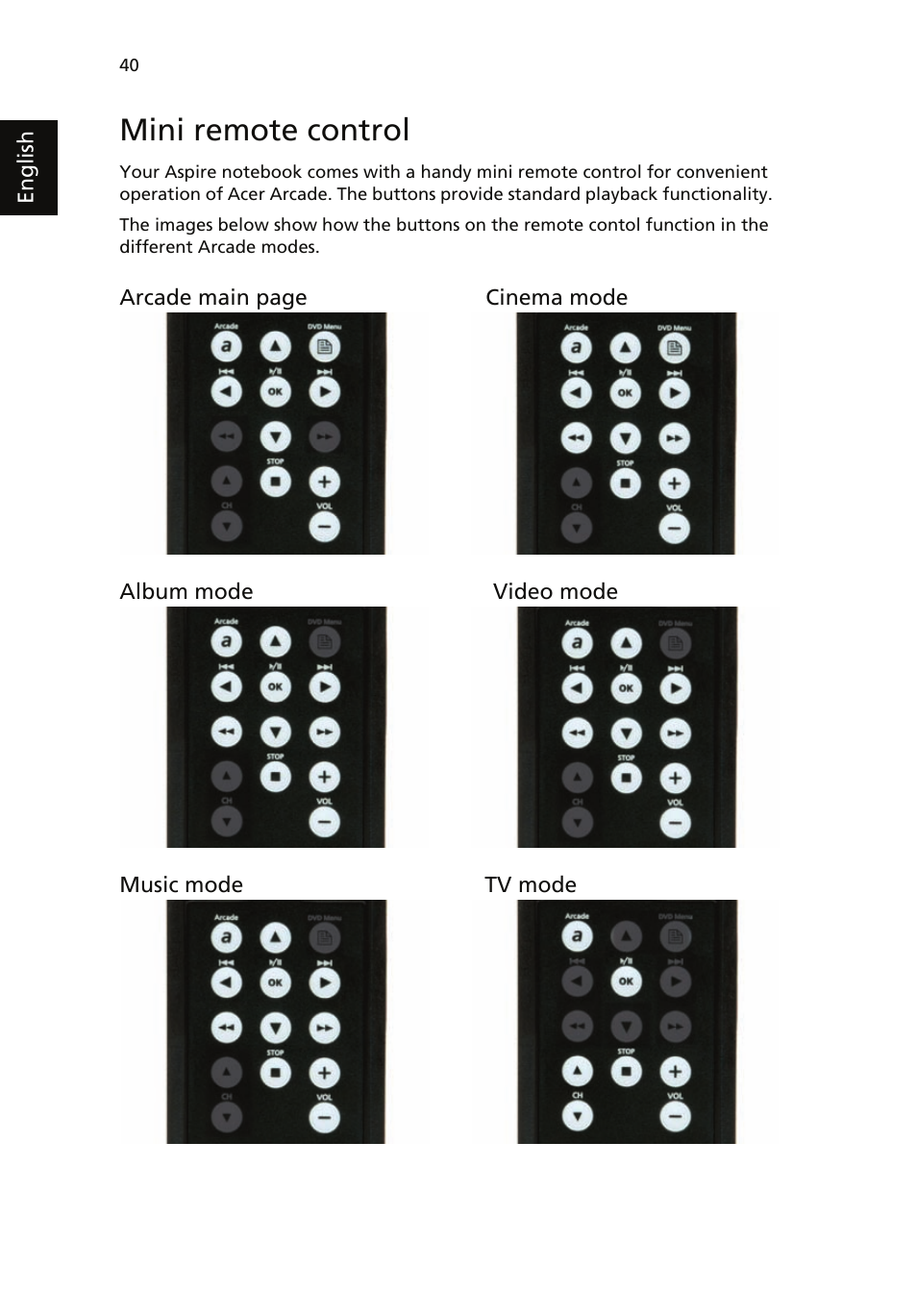 Mini remote control | Acer Aspire 5510 User Manual | Page 50 / 96