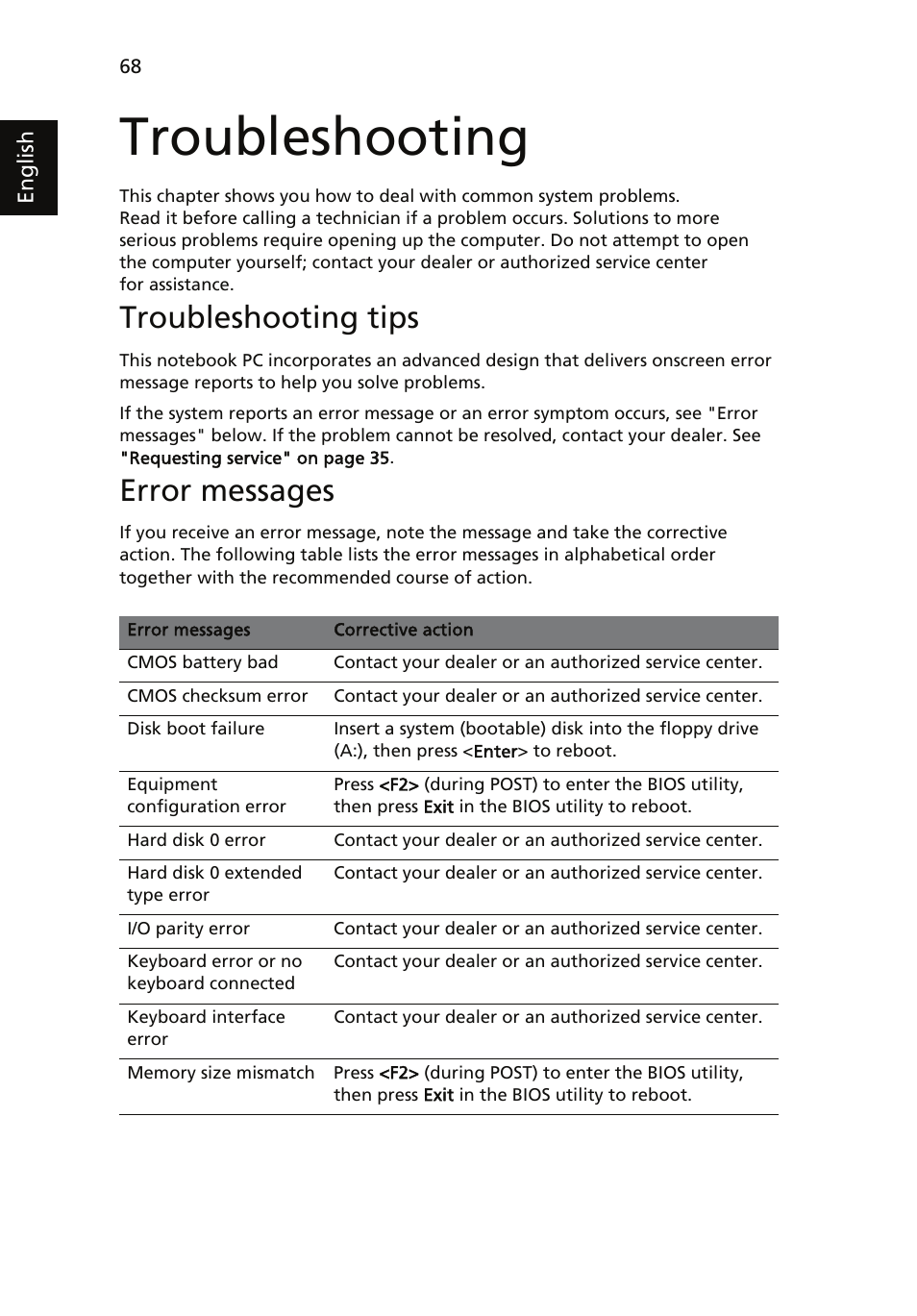 Troubleshooting, Troubleshooting tips, Error messages | Acer Aspire 5510 User Manual | Page 81 / 96