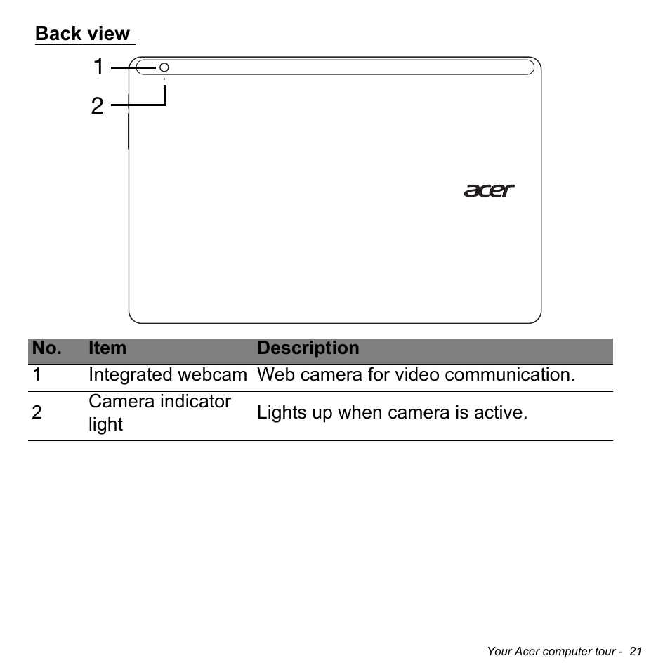 Back view | Acer Aspire P3-171 User Manual | Page 21 / 73