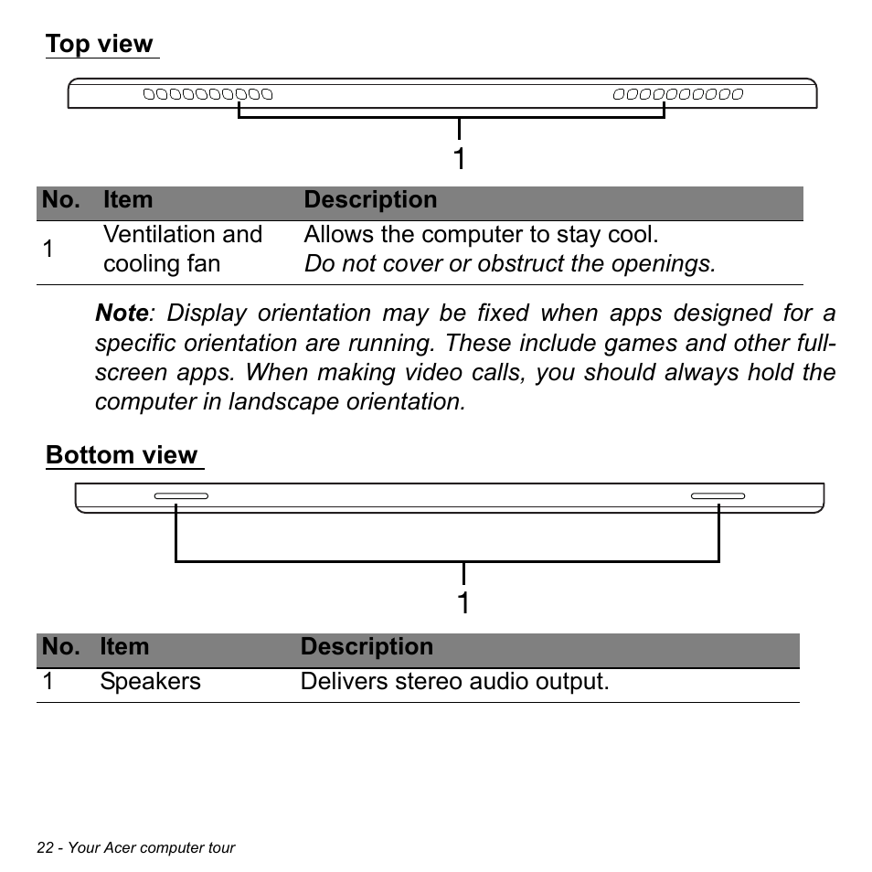 Top view, Bottom view, Top view bottom view | Acer Aspire P3-171 User Manual | Page 22 / 73