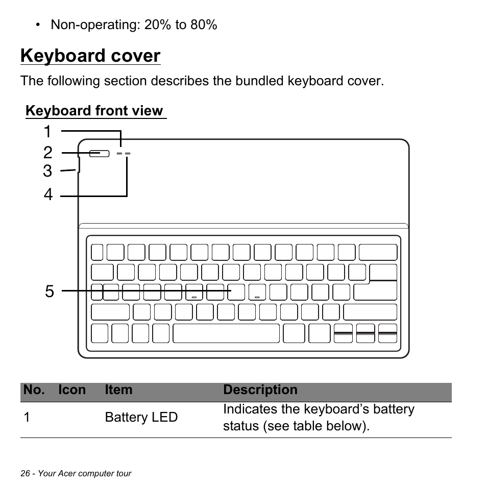 Keyboard cover, Keyboard front view | Acer Aspire P3-171 User Manual | Page 26 / 73