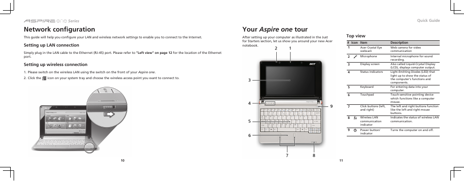 Network configuration, Your aspire one tour, Setting up lan connection | Setting up wireless connection, Top view | Acer AOA150 User Manual | Page 6 / 8