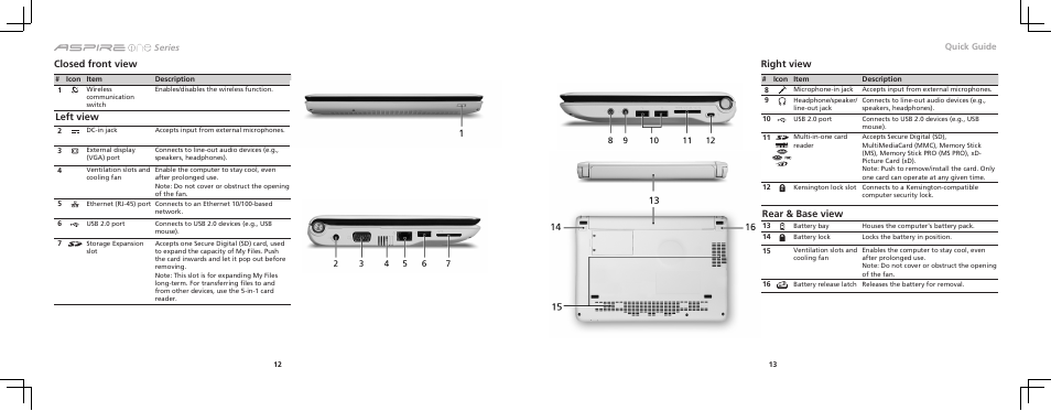 Closed front view, Left view, Right view | Rear & base view, Series, Quick guide | Acer AOA150 User Manual | Page 7 / 8