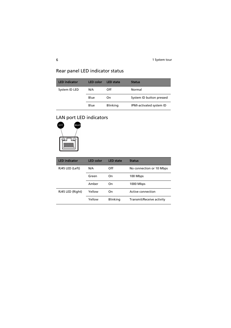 Acer AW2000h-AW170h User Manual | Page 22 / 160