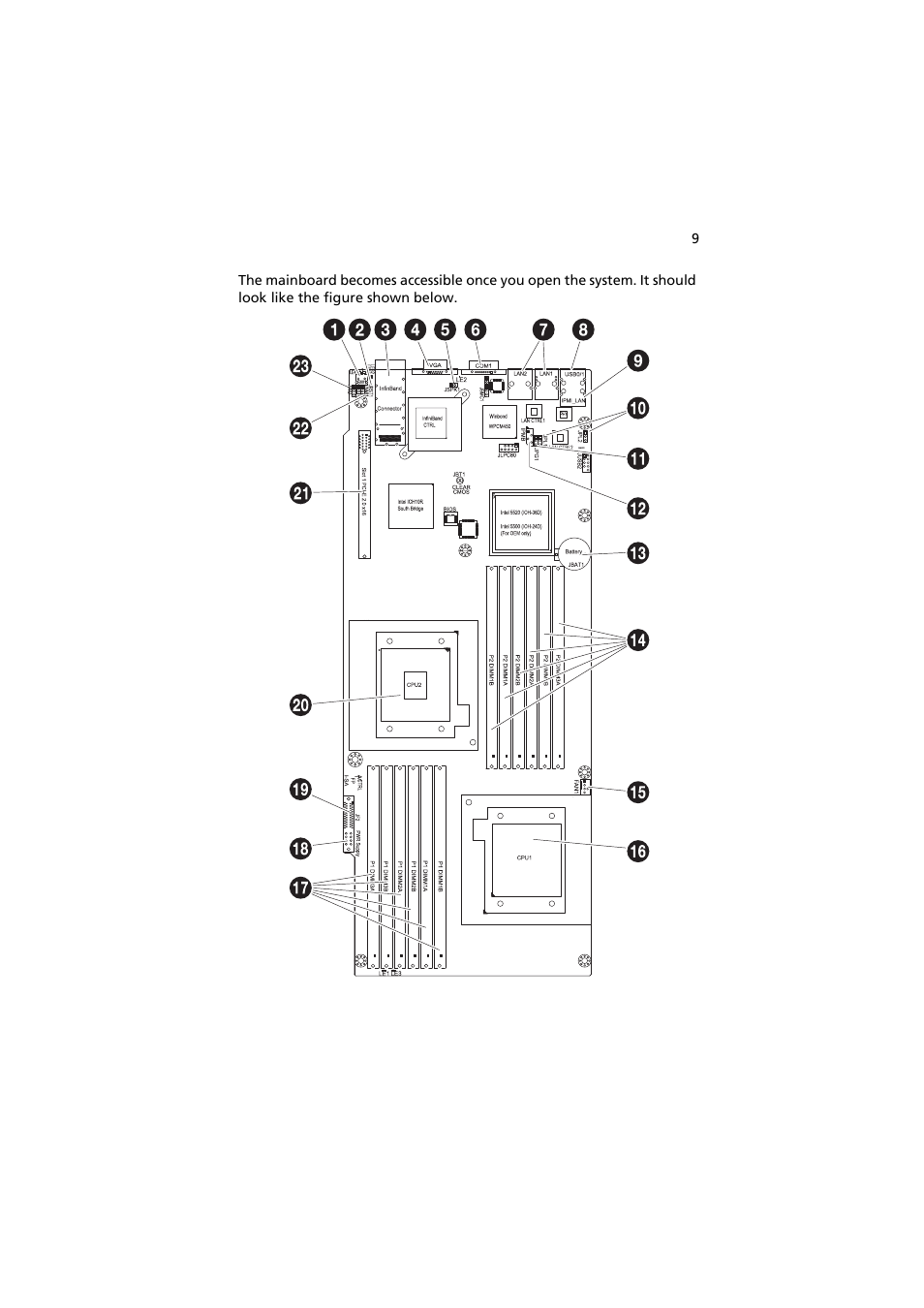 Acer AW2000h-AW170h User Manual | Page 25 / 160