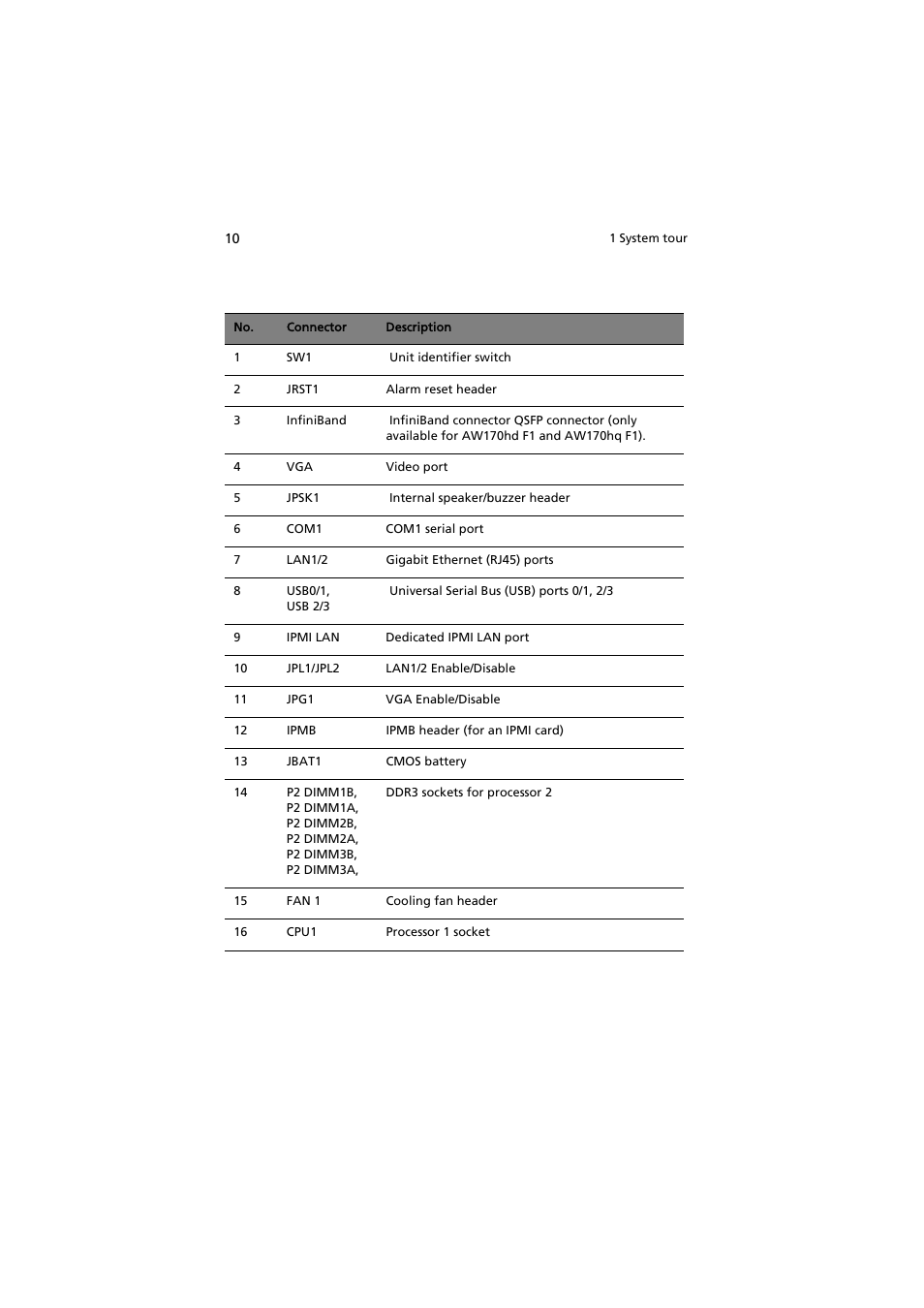 Acer AW2000h-AW170h User Manual | Page 26 / 160