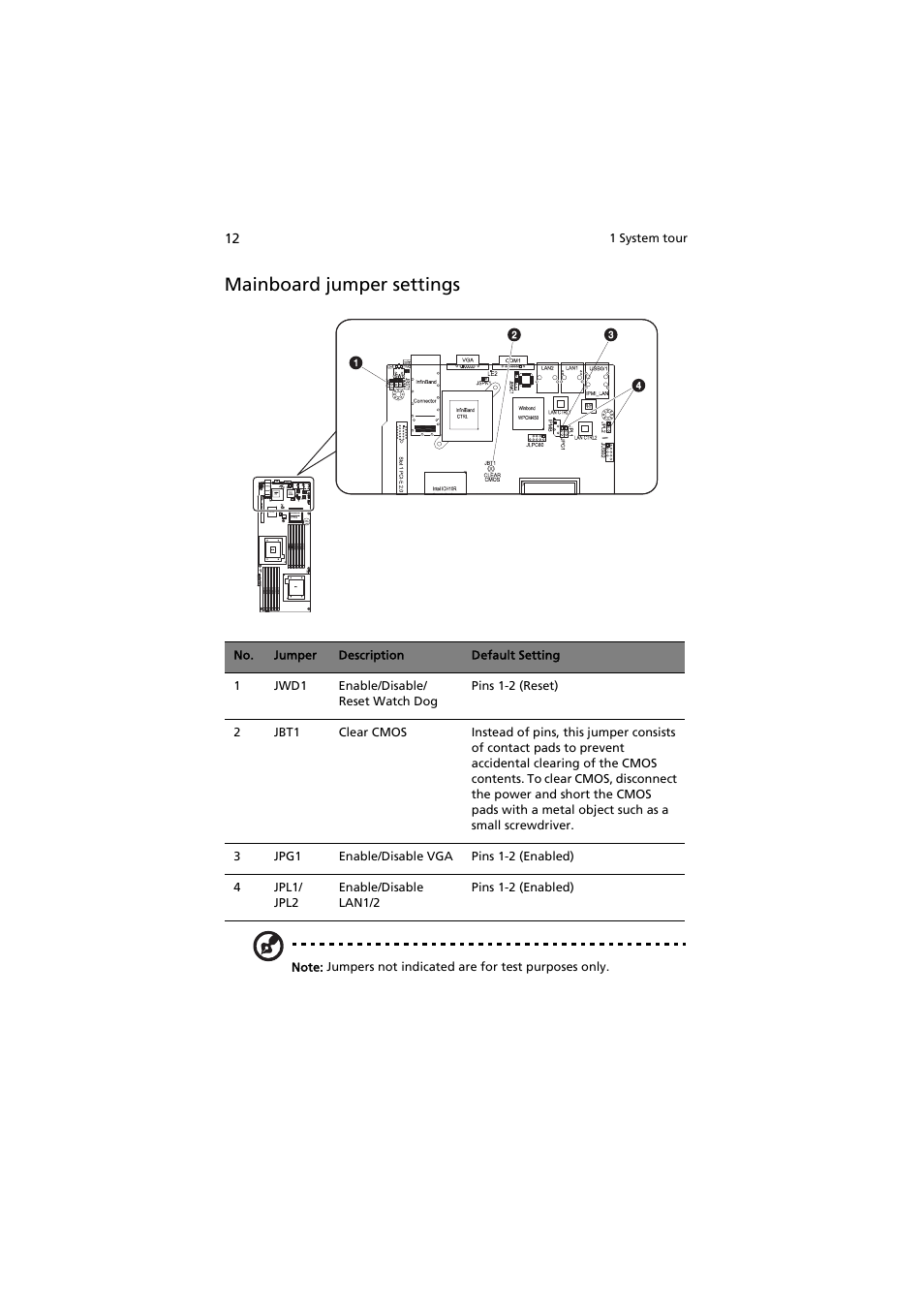 Mainboard jumper settings | Acer AW2000h-AW170h User Manual | Page 28 / 160