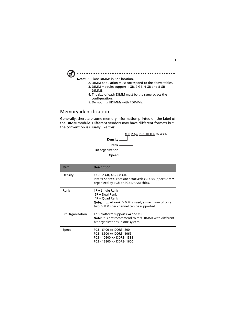 Acer AW2000h-AW170h User Manual | Page 67 / 160