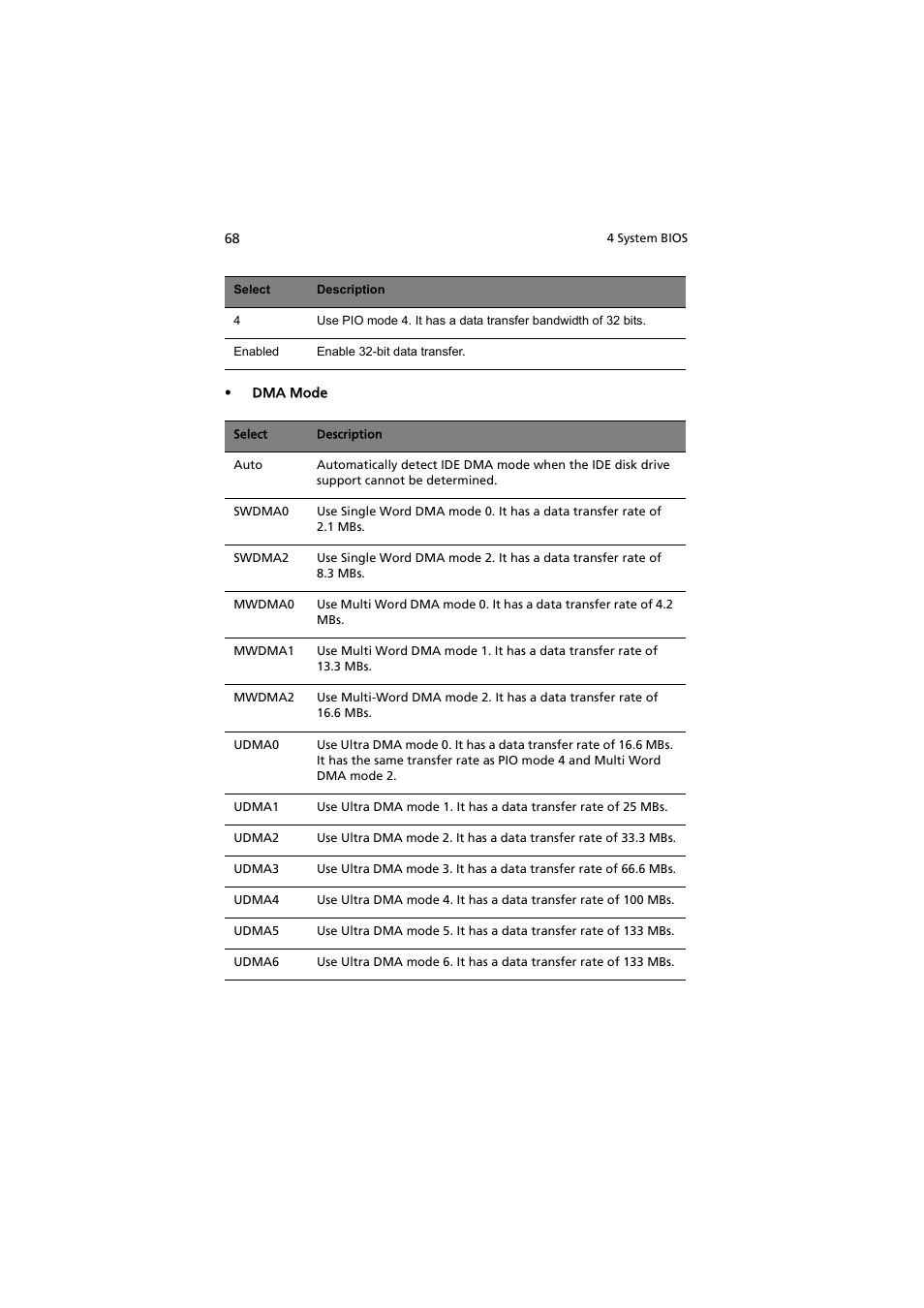 Acer AW2000h-AW170h User Manual | Page 84 / 160