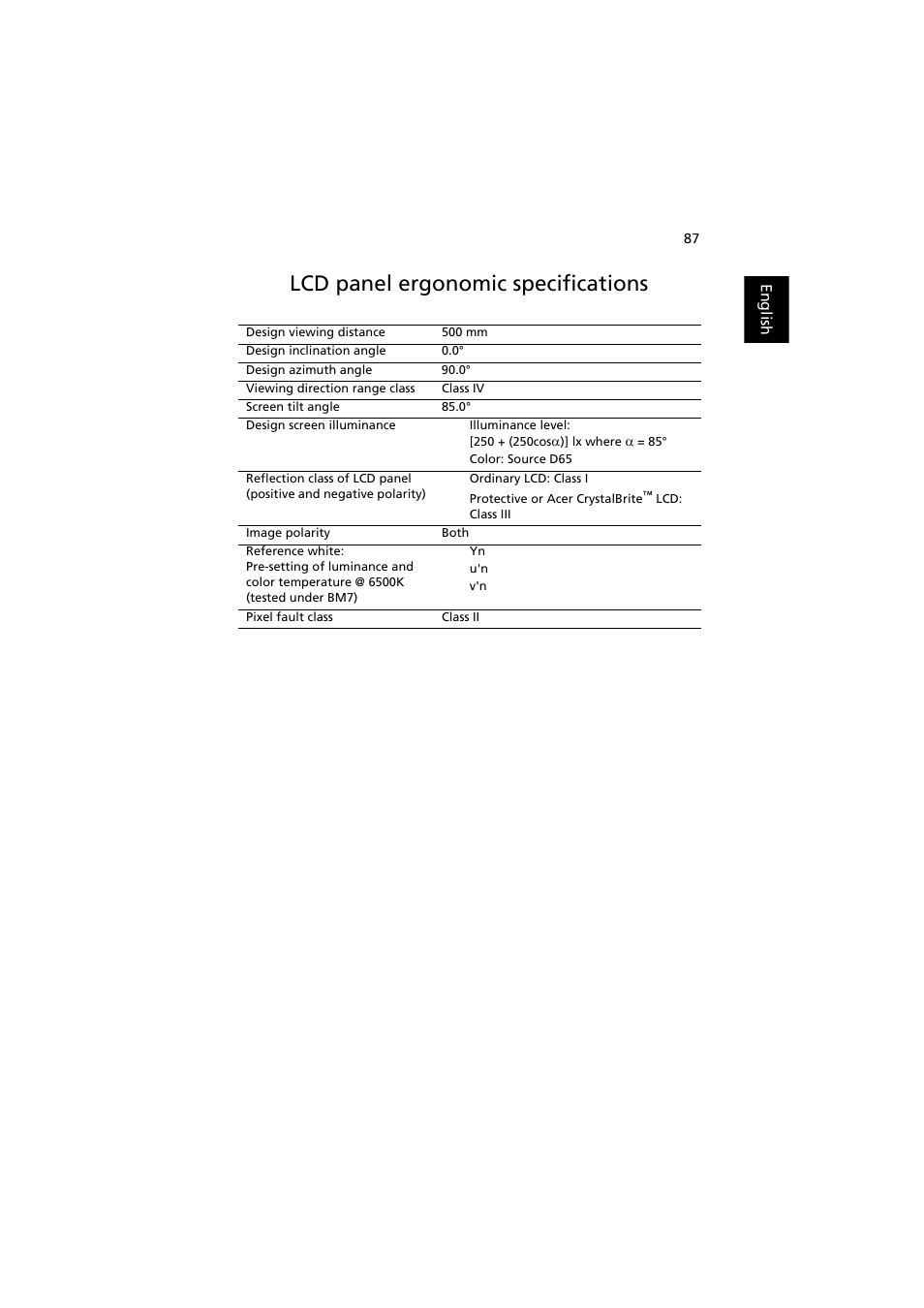 Lcd panel ergonomic specifications | Acer Aspire 8920G User Manual | Page 107 / 109