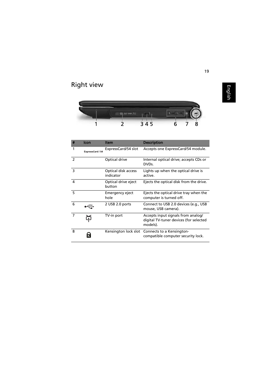 Right view | Acer Aspire 8920G User Manual | Page 39 / 109